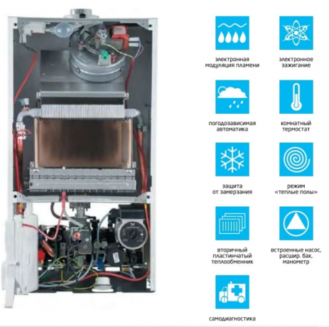 BAXI Котел газовый настенный 24 кВт двухконтурный ECO-4S 24 - интернет-магазин сантехники Сандеталь