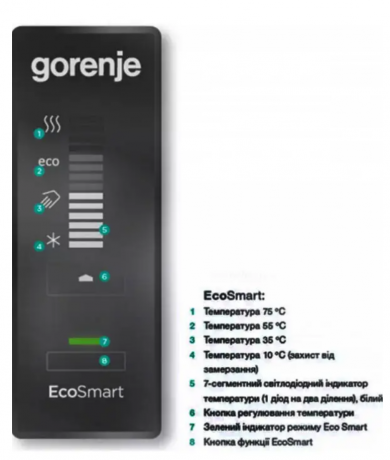 Водонагреватель (бойлер)  80 л, FTG 80 SMV9, мокрый тен, GORENJE - интернет-магазин сантехники Сандеталь